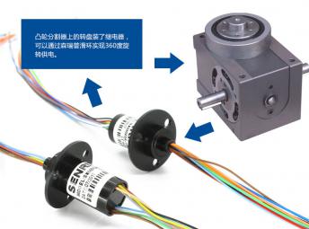 凸輪分割器怎樣選用導(dǎo)電滑環(huán)呢？