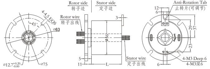 h1256fH1256F系列小過(guò)孔滑環(huán)（法蘭安裝） 系列滑環(huán)外形圖紙