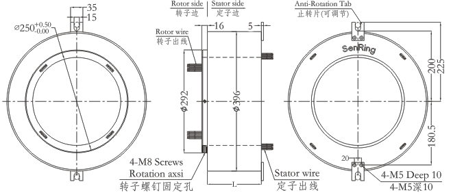 h250396H250396系列（過(guò)孔式、空心軸）滑環(huán) 系列滑環(huán)外形圖紙