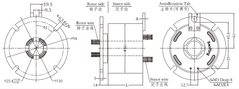 h2586fH2586F系列過孔導(dǎo)電滑環(huán) 系列滑環(huán)外形圖紙