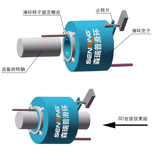 森瑞普過孔導電環(huán)3D安裝圖