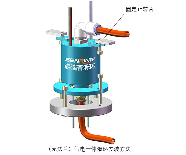 森瑞普（無(wú)法蘭）氣電一體滑環(huán)安裝方法3D安裝圖