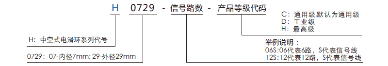 h0729H0729系列微型過孔滑環(huán)系列滑環(huán)特點(diǎn)