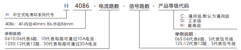 h4086H4086系列過孔導電滑環(huán)系列滑環(huán)特點