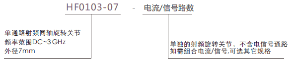 hf0103-07HF0103-07系列射頻旋轉(zhuǎn)關(guān)節(jié)系列滑環(huán)特點