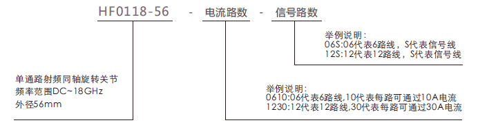hf0118-56HF0118-56系列射頻旋轉(zhuǎn)關(guān)節(jié)系列滑環(huán)特點