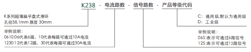 k238K238（SNK040）系列整體盤式滑環(huán)系列滑環(huán)特點(diǎn)