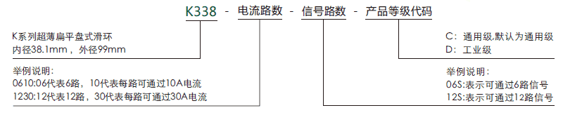 k338K338系列超薄扁平盤式滑環(huán)系列滑環(huán)特點(diǎn)