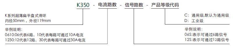 k350K350系列超薄扁平盤式滑環(huán)系列滑環(huán)特點