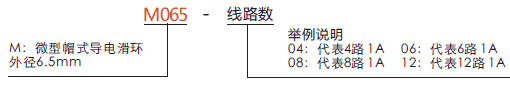 m065M065系列微型帽式滑環(huán)（外徑：6.5mm）系列滑環(huán)特點(diǎn)