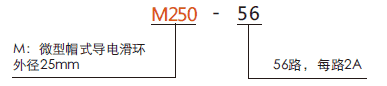 m250M250系列中型帽式滑環(huán)（外徑：25mm）系列滑環(huán)特點(diǎn)