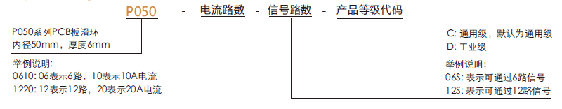 p050P050系列PCB板滑環(huán)系列滑環(huán)特點